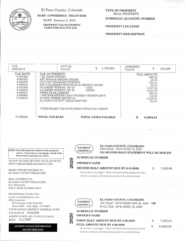 Special Districts Revenue