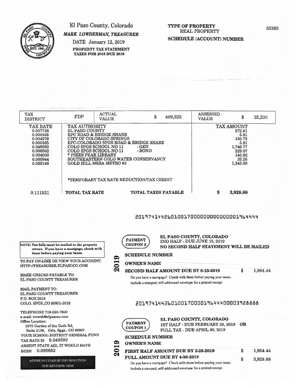 Special Districts Revenue