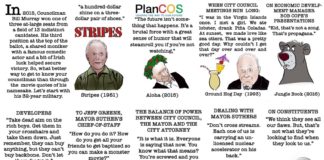 Lights Camera Action with Bill Murray