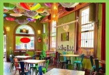 Inside of Swirl Swirl