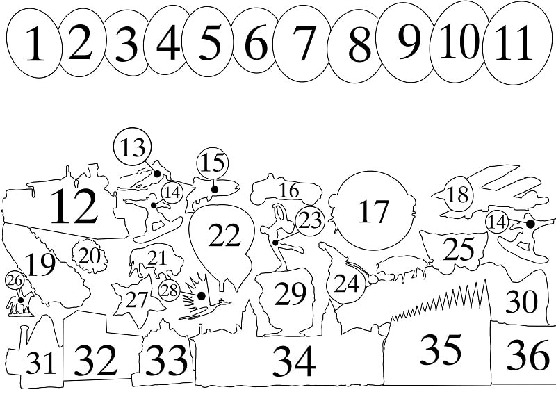 Colorado Springs Sesquicentennial Quiz Legend