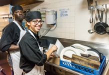 People Washing Dishes