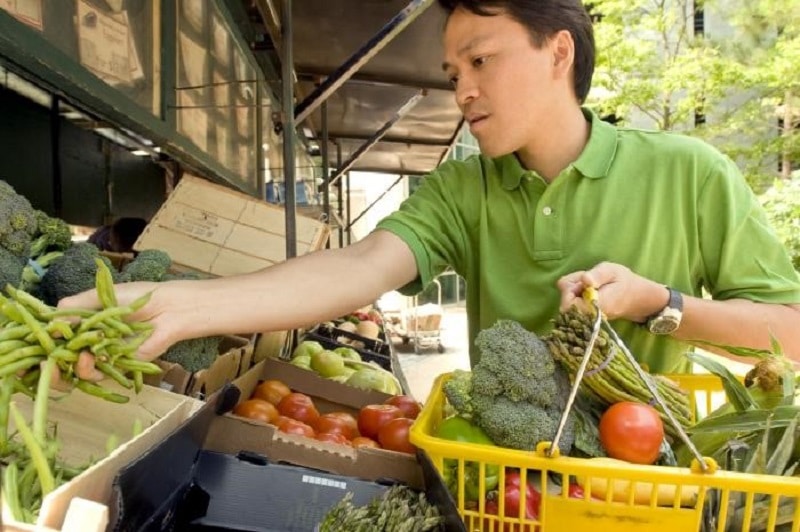 Inflation Buying Groceries