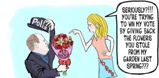 Take a Penny Leave a Penny