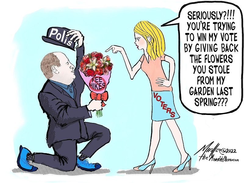 FeesTake a Penny Leave a Penny