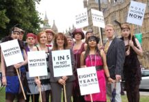 Womens Right to Vote