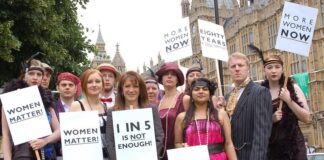 Womens Right to Vote