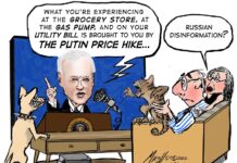 Don't Worry Inflation is Transitory