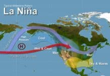 La Nina Jet Wintertime Pattern
