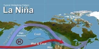 La Nina Jet Wintertime Pattern
